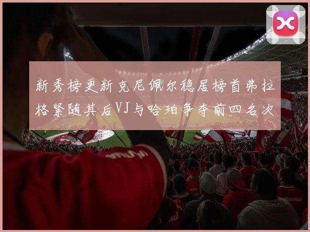 新秀榜更新克尼佩尔稳居榜首弗拉格紧随其后VJ与哈珀争夺前四名次